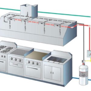 AKRONEX Kitchen Fire Suppression System | Commercial Kitchen Fire Protection | Flame Defender